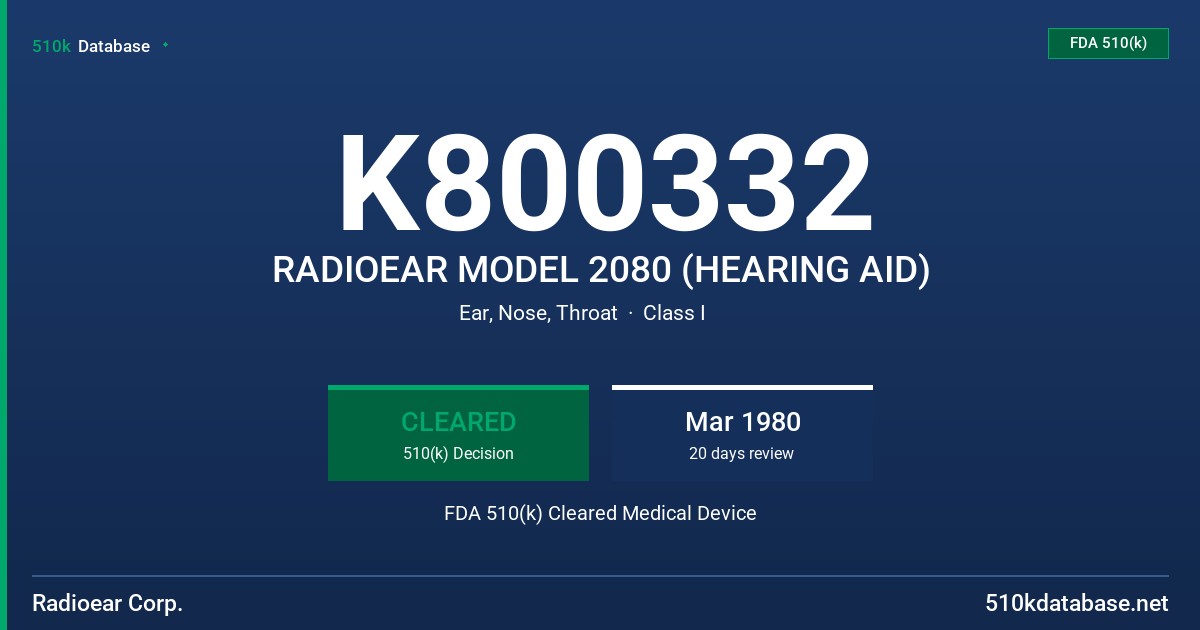K800332 RADIOEAR MODEL 2080 (HEARING AID) FDA 510(k) Cleared Medical Device