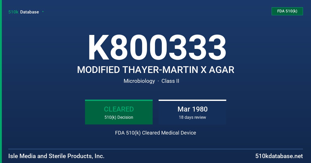 K800333 MODIFIED THAYER-MARTIN X AGAR FDA 510(k) Cleared Medical Device