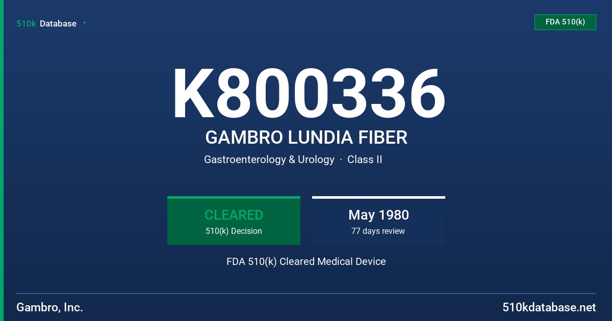 K800336 GAMBRO LUNDIA FIBER FDA 510(k) Cleared Medical Device