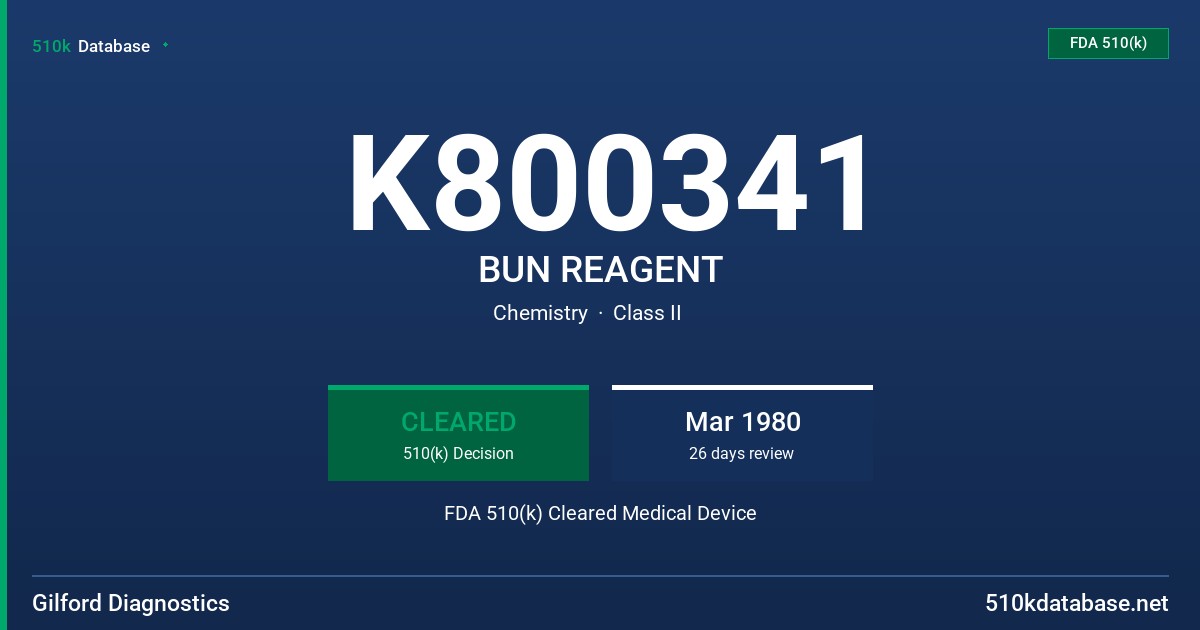 K800341 BUN REAGENT FDA 510(k) Cleared Medical Device