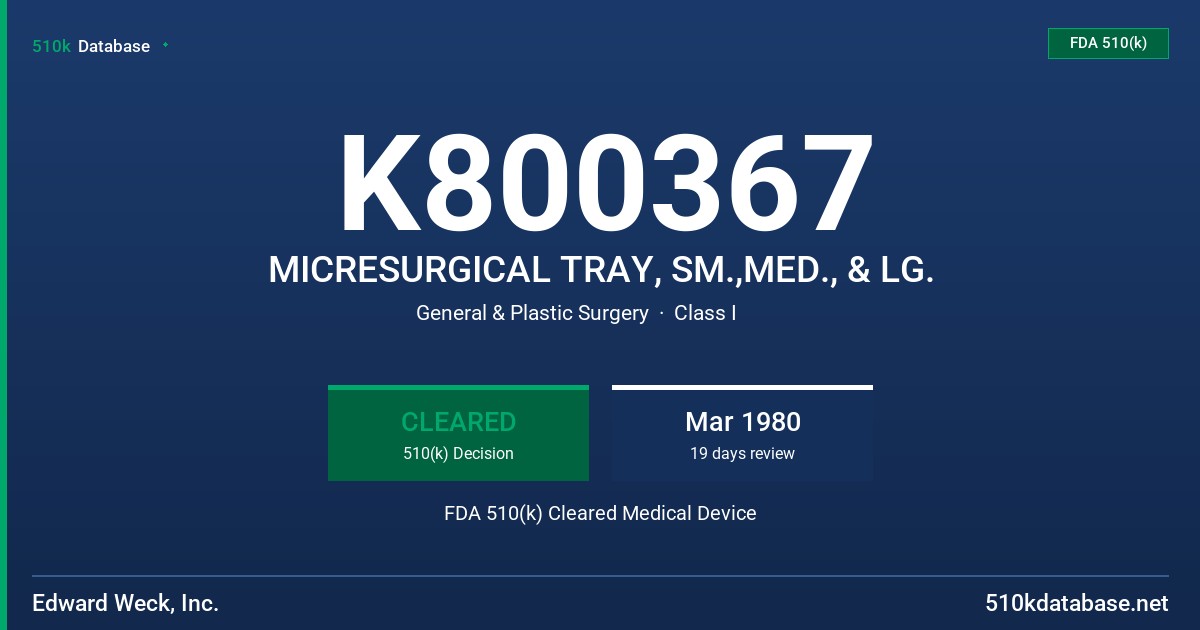 K800367 MICRESURGICAL TRAY, SM.,MED., & LG. FDA 510(k) Cleared Medical Device