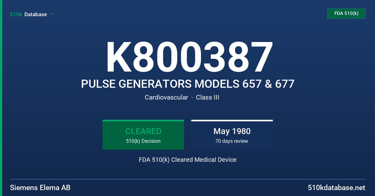 K800387 PULSE GENERATORS MODELS 657 & 677 FDA 510(k) Cleared Medical Device