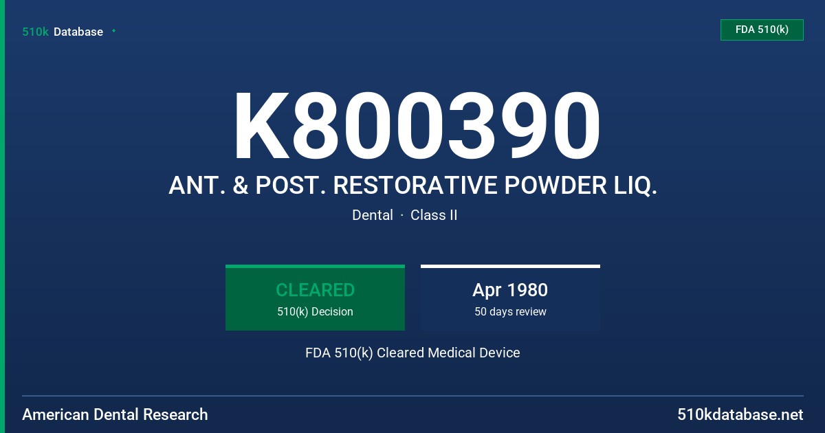 K800390 ANT. & POST. RESTORATIVE POWDER LIQ. FDA 510(k) Cleared Medical Device
