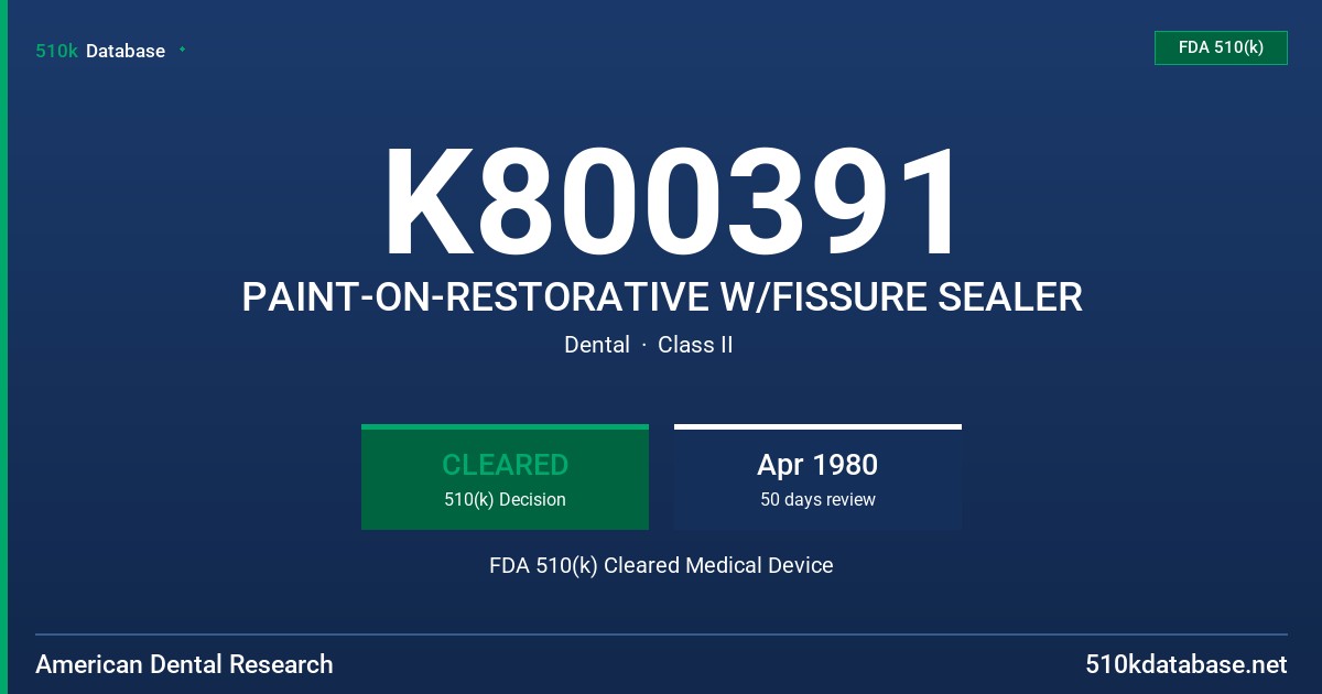K800391 PAINT-ON-RESTORATIVE W/FISSURE SEALER FDA 510(k) Cleared Medical Device