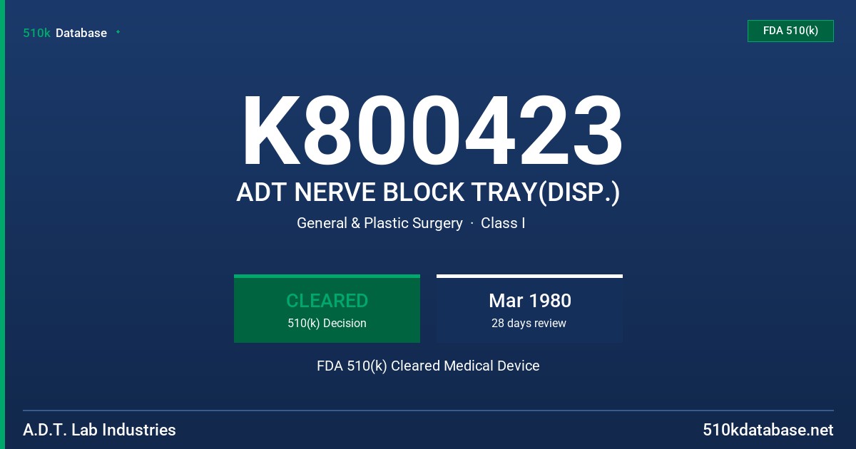 K800423 ADT NERVE BLOCK TRAY(DISP.) FDA 510(k) Cleared Medical Device