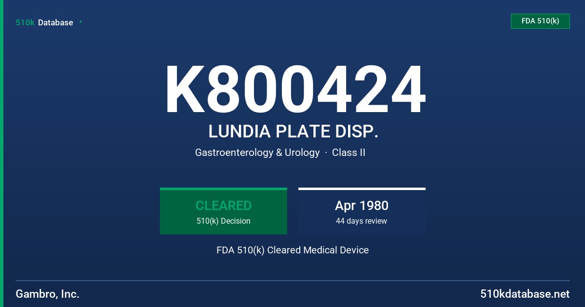 K800424 LUNDIA PLATE DISP. FDA 510(k) Cleared Medical Device