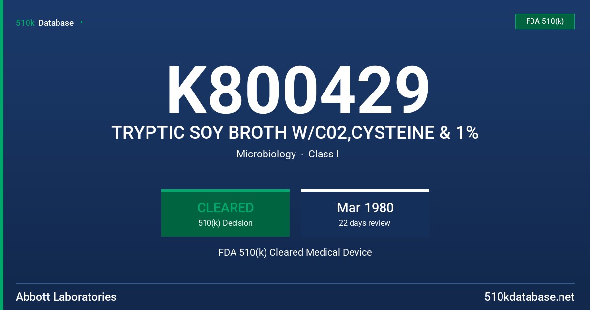 K800429 TRYPTIC SOY BROTH W/C02,CYSTEINE & 1% FDA 510(k) Cleared Medical Device