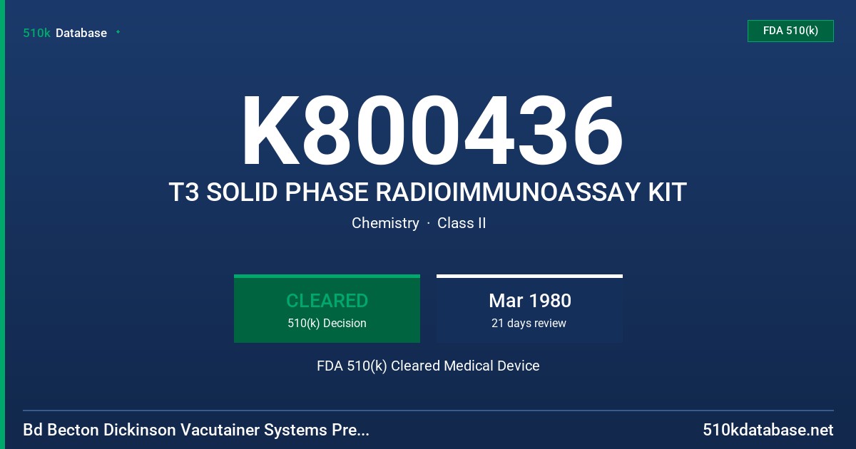 K800436 T3 SOLID PHASE RADIOIMMUNOASSAY KIT FDA 510(k) Cleared Medical Device
