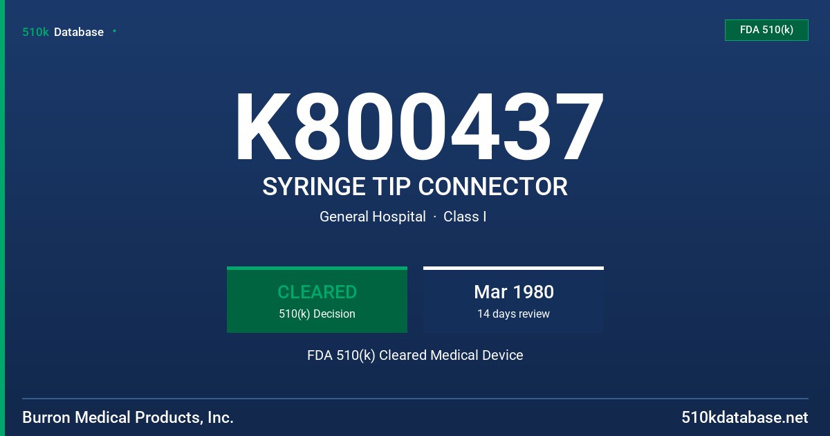 K800437 SYRINGE TIP CONNECTOR FDA 510(k) Cleared Medical Device