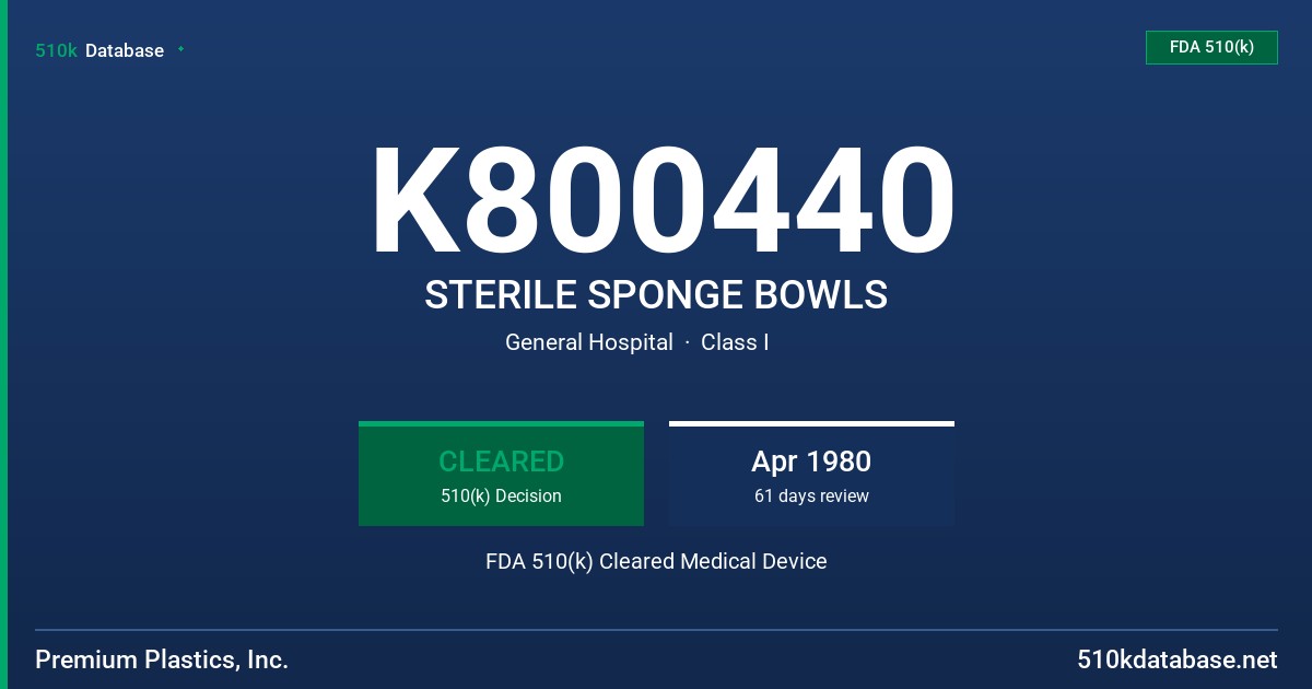 K800440 STERILE SPONGE BOWLS FDA 510(k) Cleared Medical Device