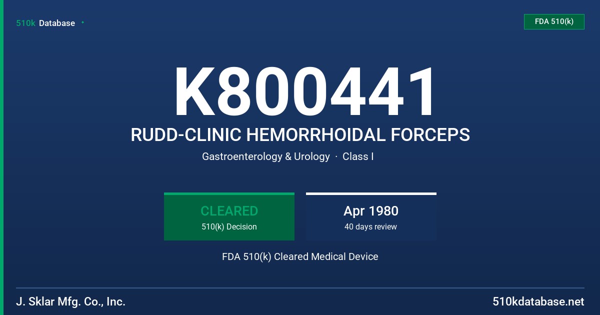 K800441 RUDD-CLINIC HEMORRHOIDAL FORCEPS FDA 510(k) Cleared Medical Device