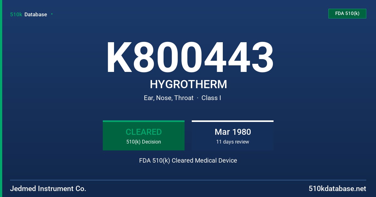 K800443 HYGROTHERM FDA 510(k) Cleared Medical Device