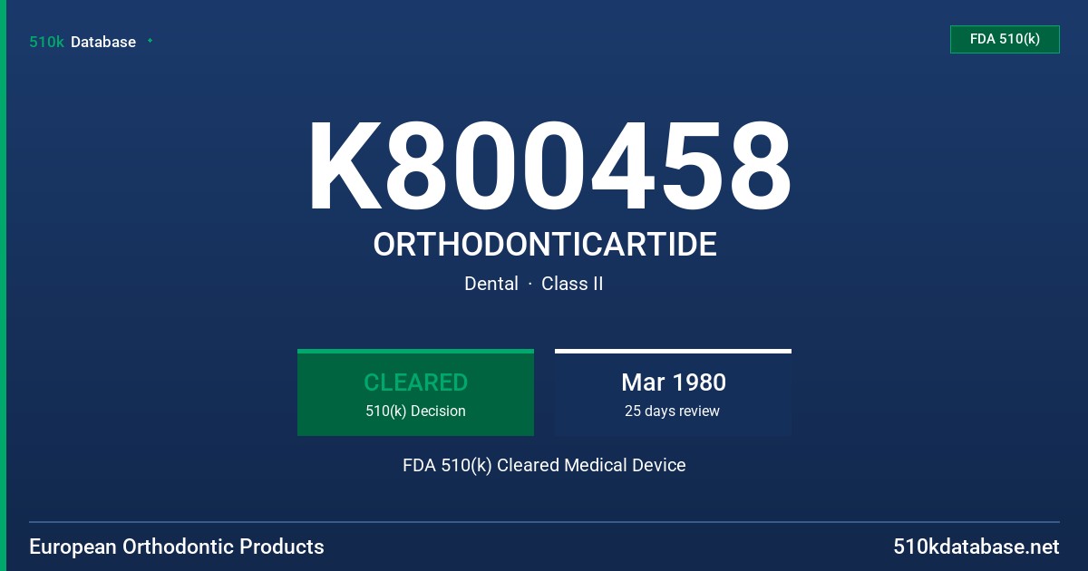 K800458 ORTHODONTICARTIDE FDA 510(k) Cleared Medical Device