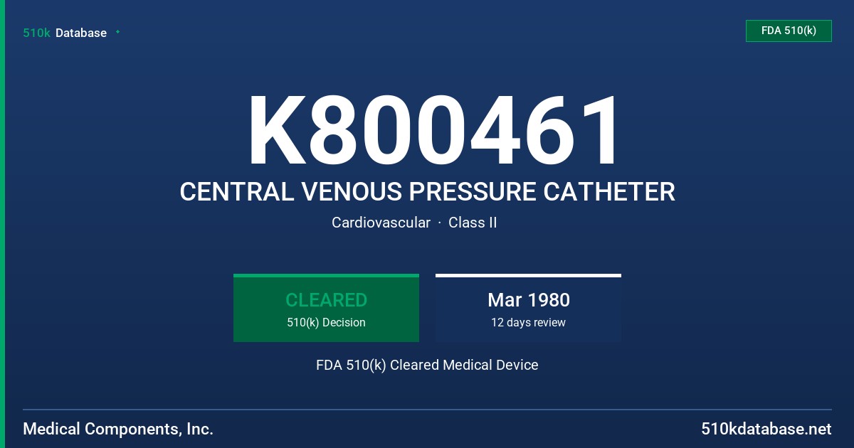K800461 CENTRAL VENOUS PRESSURE CATHETER FDA 510(k) Cleared Medical Device