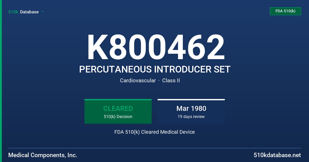 K800462 PERCUTANEOUS INTRODUCER SET FDA 510(k) Cleared Medical Device