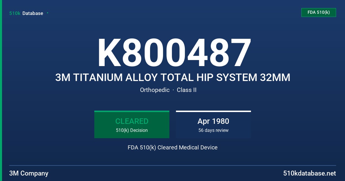 K800487 3M TITANIUM ALLOY TOTAL HIP SYSTEM 32MM FDA 510(k) Cleared Medical Device