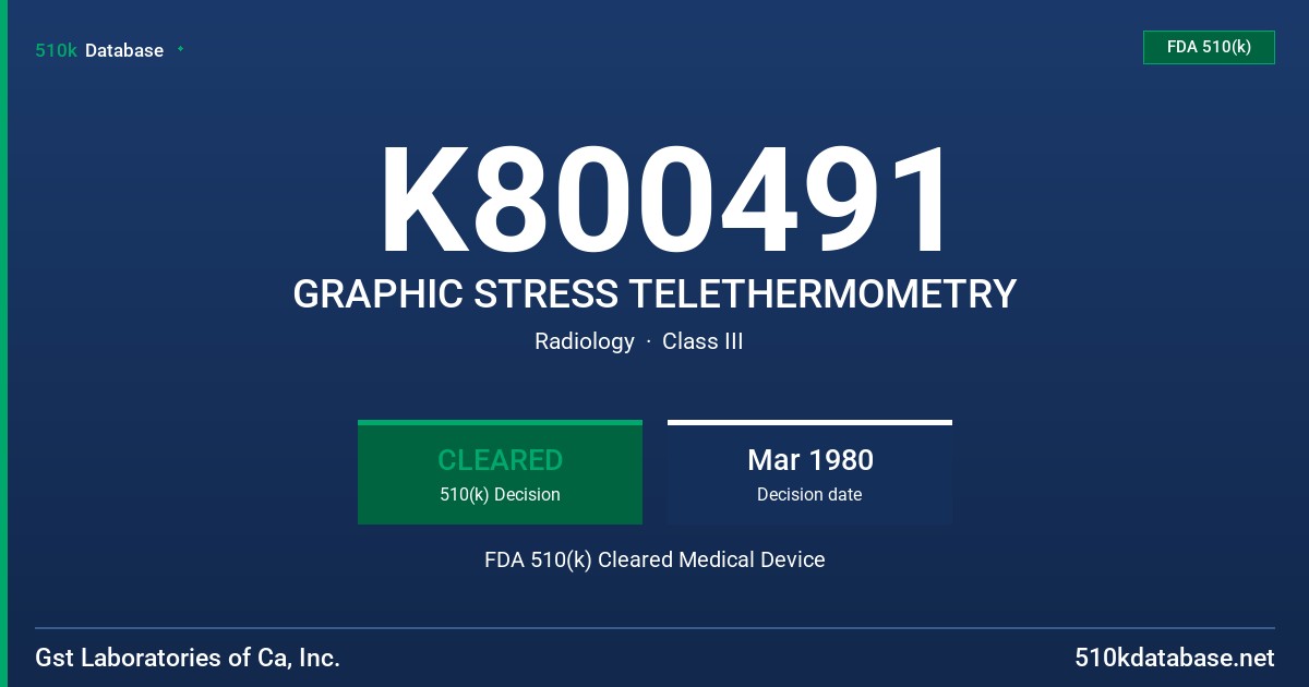K800491 GRAPHIC STRESS TELETHERMOMETRY FDA 510(k) Cleared Medical Device