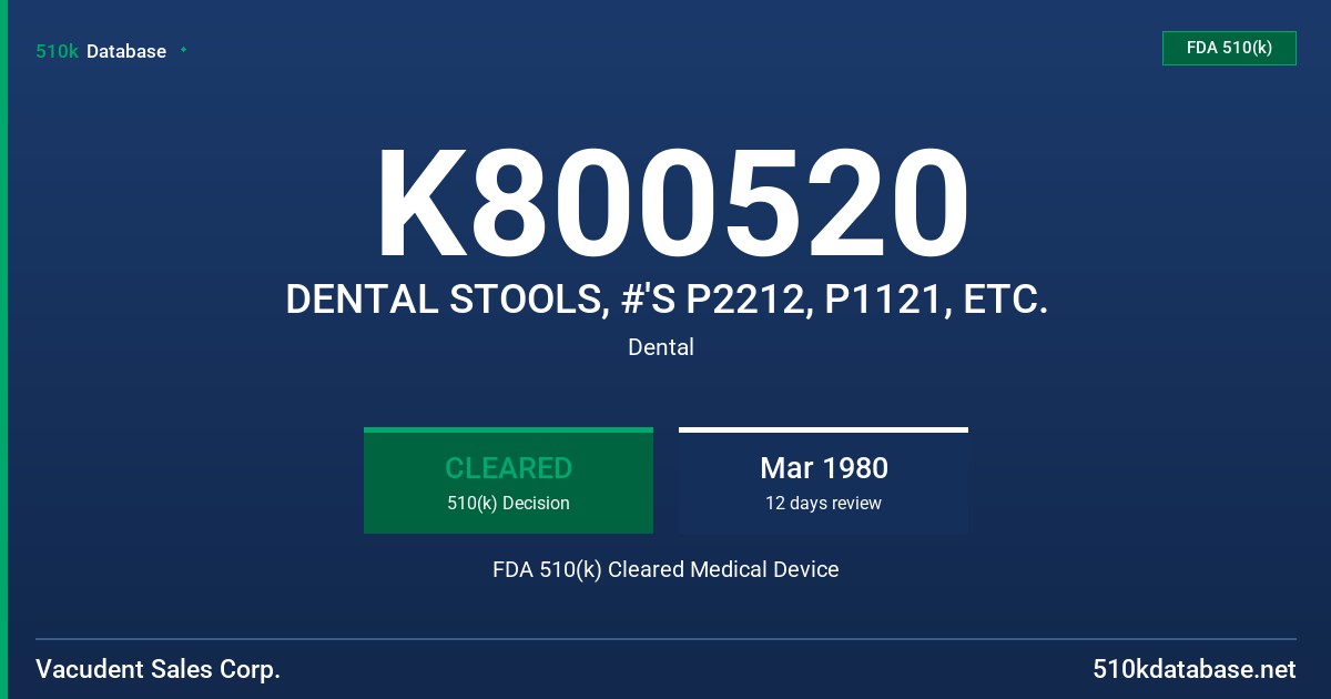K800520 DENTAL STOOLS, #'S P2212, P1121, ETC. FDA 510(k) Cleared Medical Device