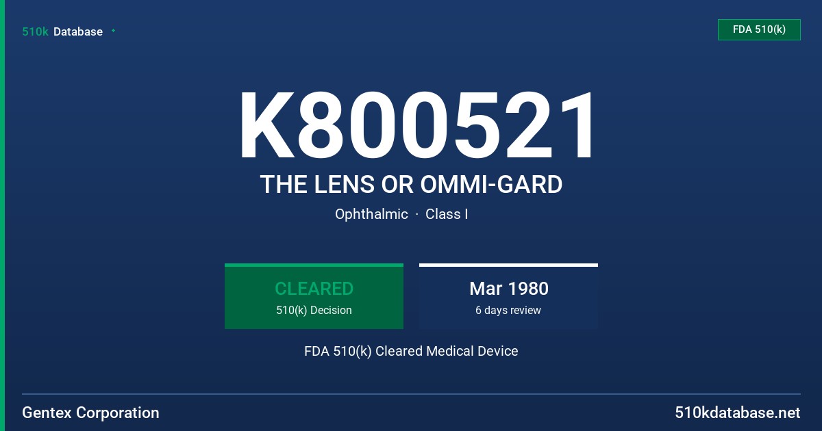 K800521 THE LENS OR OMMI-GARD FDA 510(k) Cleared Medical Device