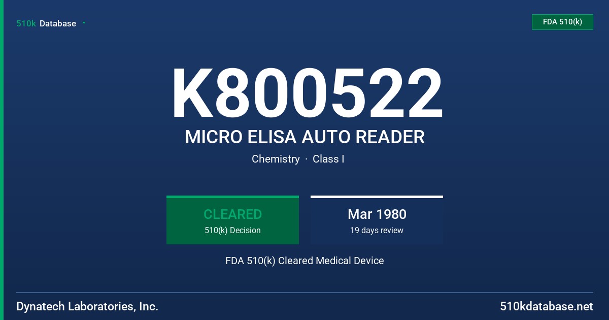 K800522 MICRO ELISA AUTO READER FDA 510(k) Cleared Medical Device
