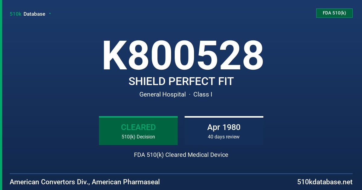 K800528 SHIELD PERFECT FIT FDA 510(k) Cleared Medical Device