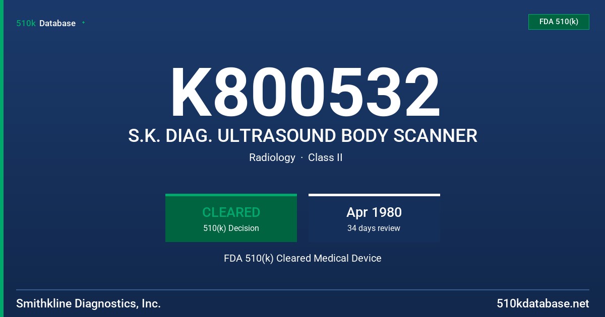 K800532 S.K. DIAG. ULTRASOUND BODY SCANNER FDA 510(k) Cleared Medical Device