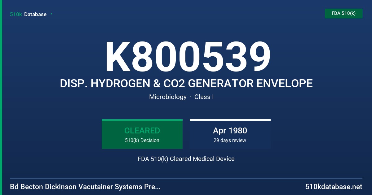 K800539 DISP. HYDROGEN & CO2 GENERATOR ENVELOPE FDA 510(k) Cleared Medical Device