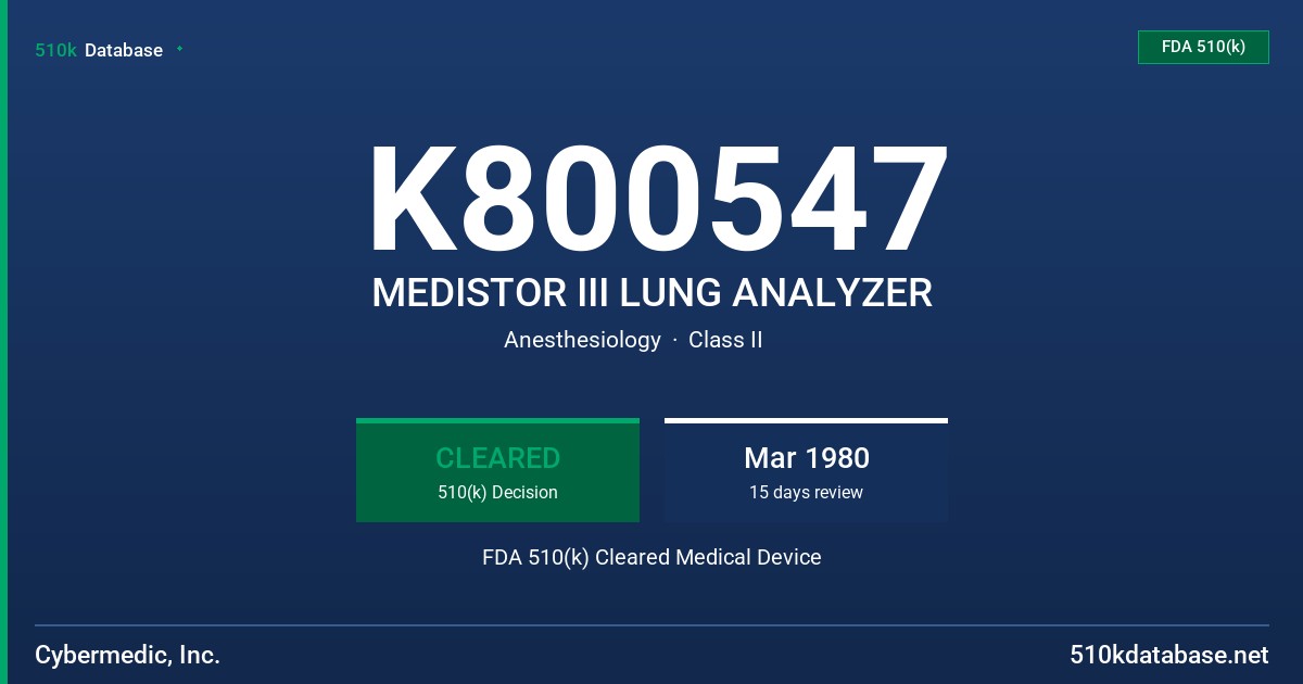 K800547 MEDISTOR III LUNG ANALYZER FDA 510(k) Cleared Medical Device