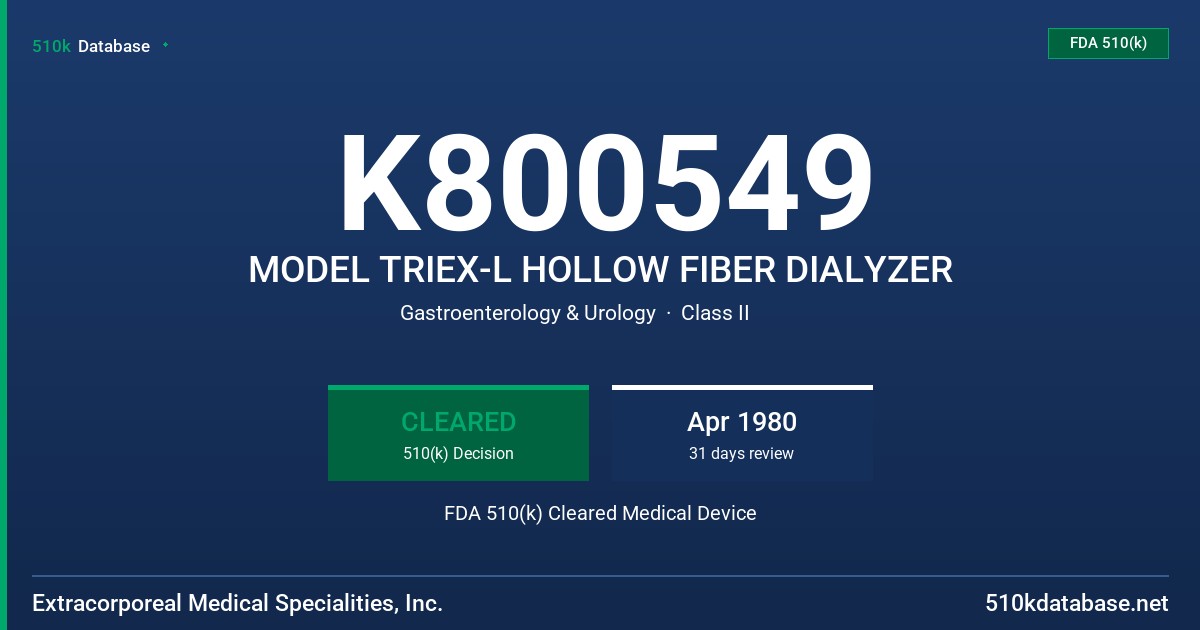 K800549 MODEL TRIEX-L HOLLOW FIBER DIALYZER FDA 510(k) Cleared Medical Device