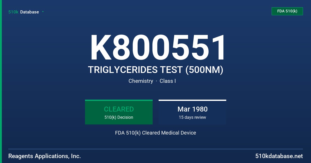 K800551 TRIGLYCERIDES TEST (500NM) FDA 510(k) Cleared Medical Device
