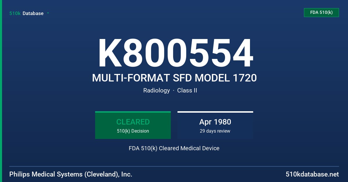 K800554 MULTI-FORMAT SFD MODEL 1720 FDA 510(k) Cleared Medical Device