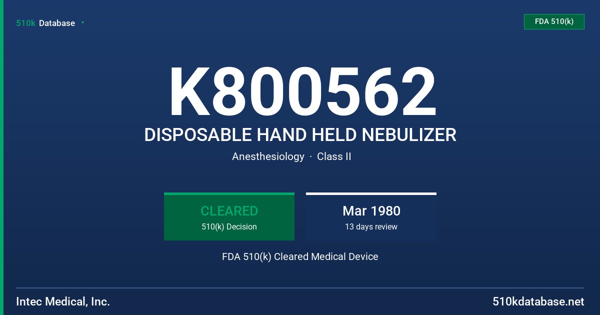 K800562 DISPOSABLE HAND HELD NEBULIZER FDA 510(k) Cleared Medical Device