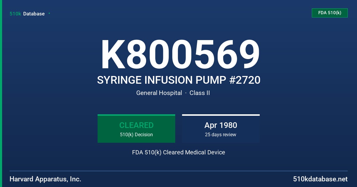 K800569 SYRINGE INFUSION PUMP #2720 FDA 510(k) Cleared Medical Device