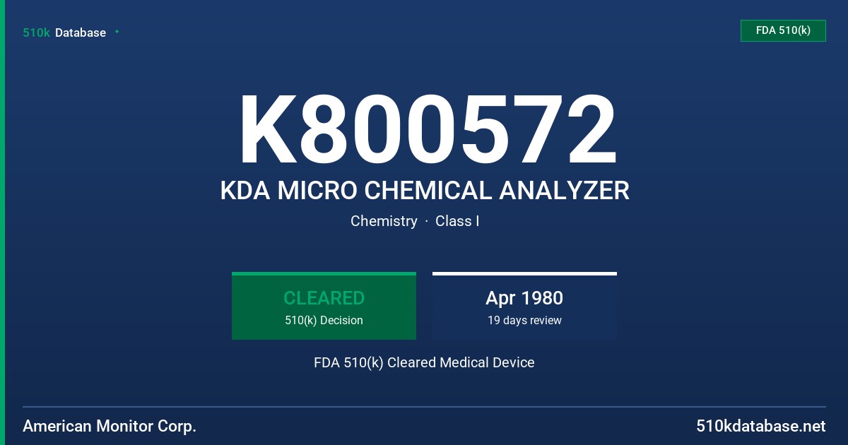 K800572 KDA MICRO CHEMICAL ANALYZER FDA 510(k) Cleared Medical Device