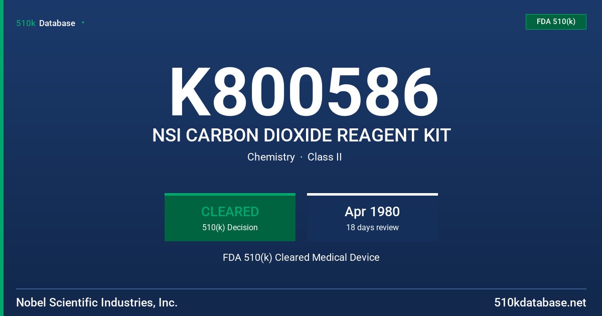 K800586 NSI CARBON DIOXIDE REAGENT KIT FDA 510(k) Cleared Medical Device