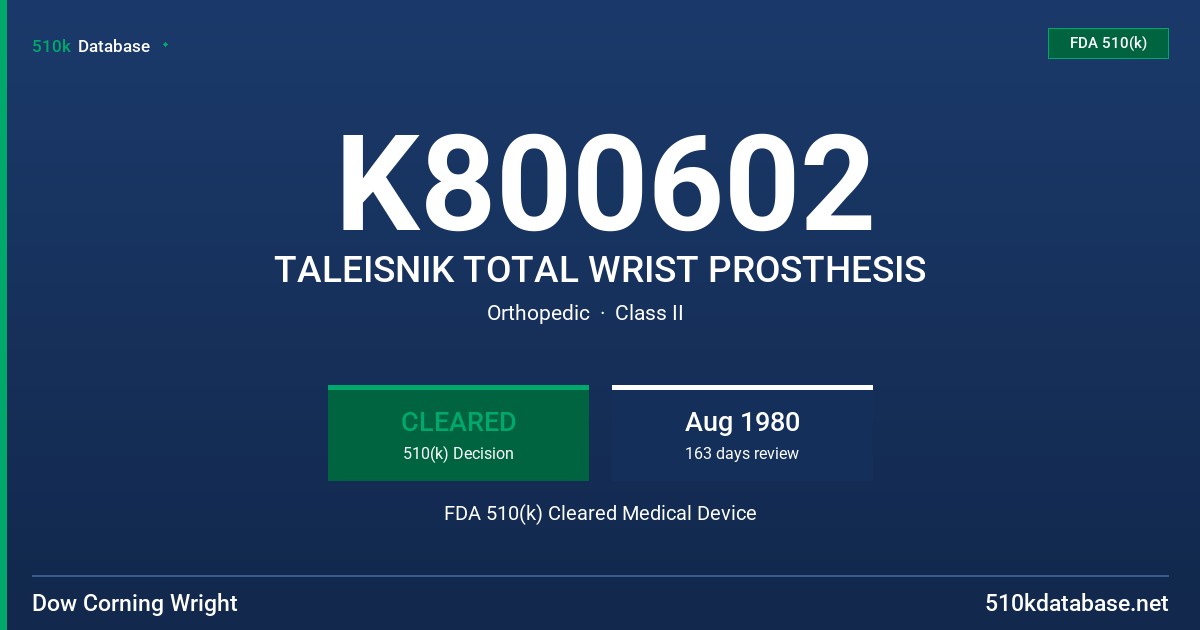K800602 TALEISNIK TOTAL WRIST PROSTHESIS FDA 510(k) Cleared Medical Device