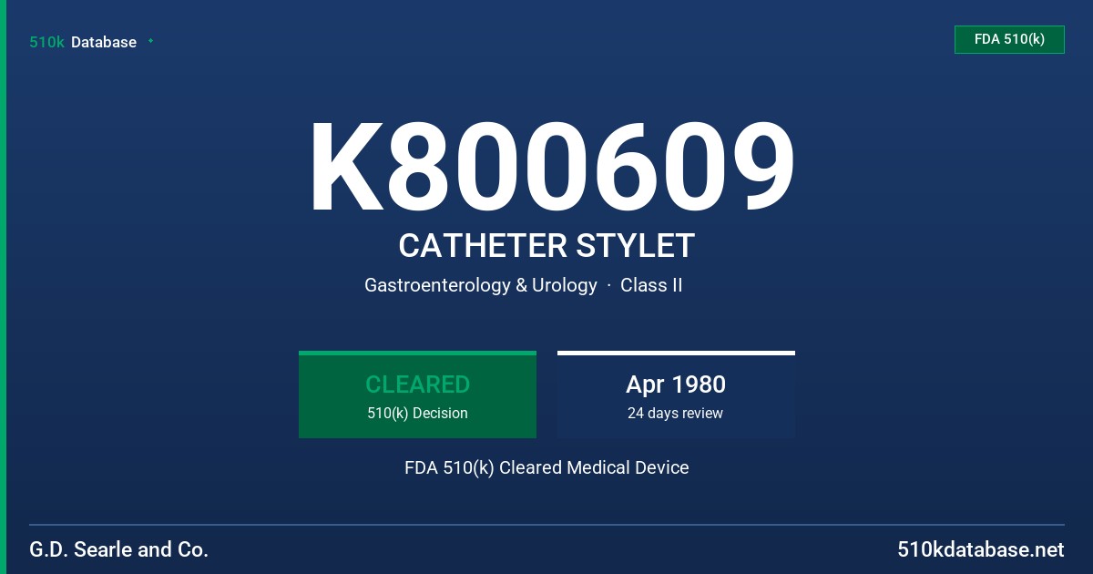 K800609 CATHETER STYLET FDA 510(k) Cleared Medical Device