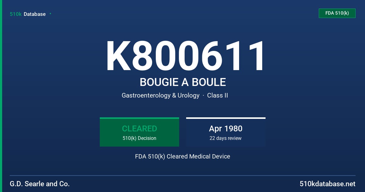 K800611 BOUGIE A BOULE FDA 510(k) Cleared Medical Device