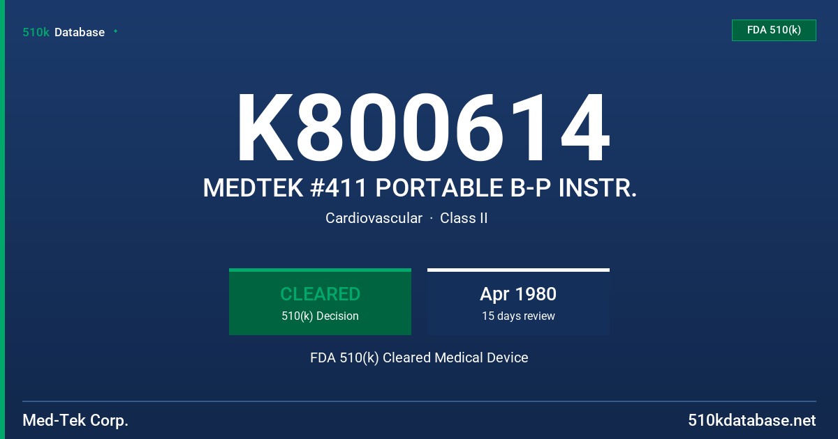 K800614 MEDTEK #411 PORTABLE B-P INSTR. FDA 510(k) Cleared Medical Device