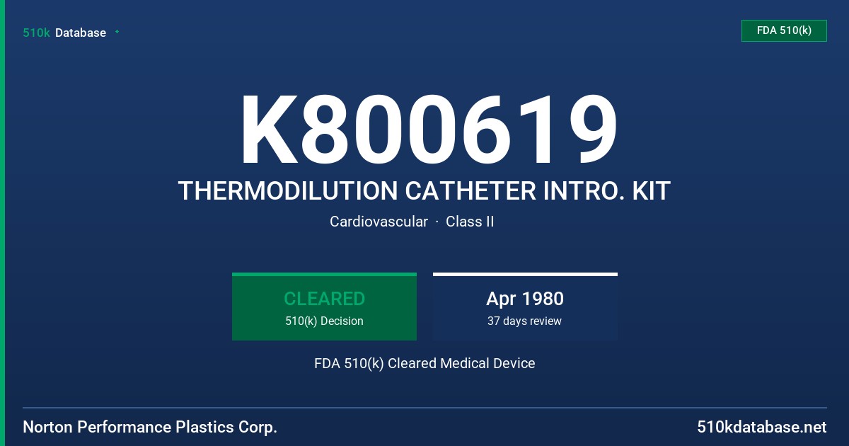 K800619 THERMODILUTION CATHETER INTRO. KIT FDA 510(k) Cleared Medical Device