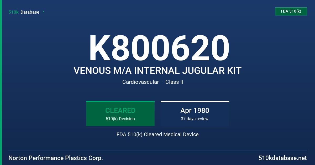 K800620 VENOUS M/A INTERNAL JUGULAR KIT FDA 510(k) Cleared Medical Device