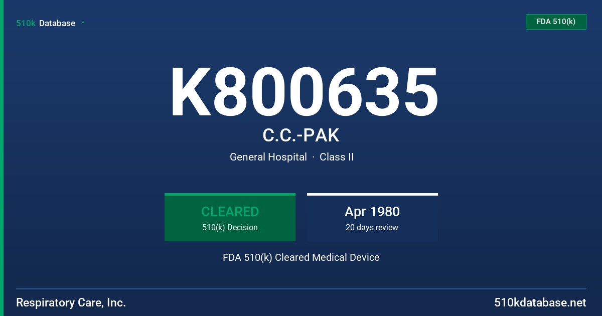 K800635 C.C.-PAK FDA 510(k) Cleared Medical Device