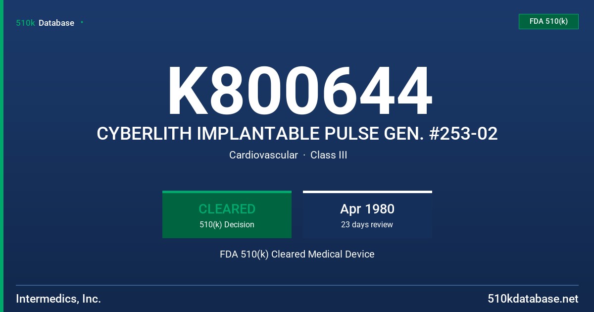 K800644 CYBERLITH IMPLANTABLE PULSE GEN. #253-02 FDA 510(k) Cleared Medical Device