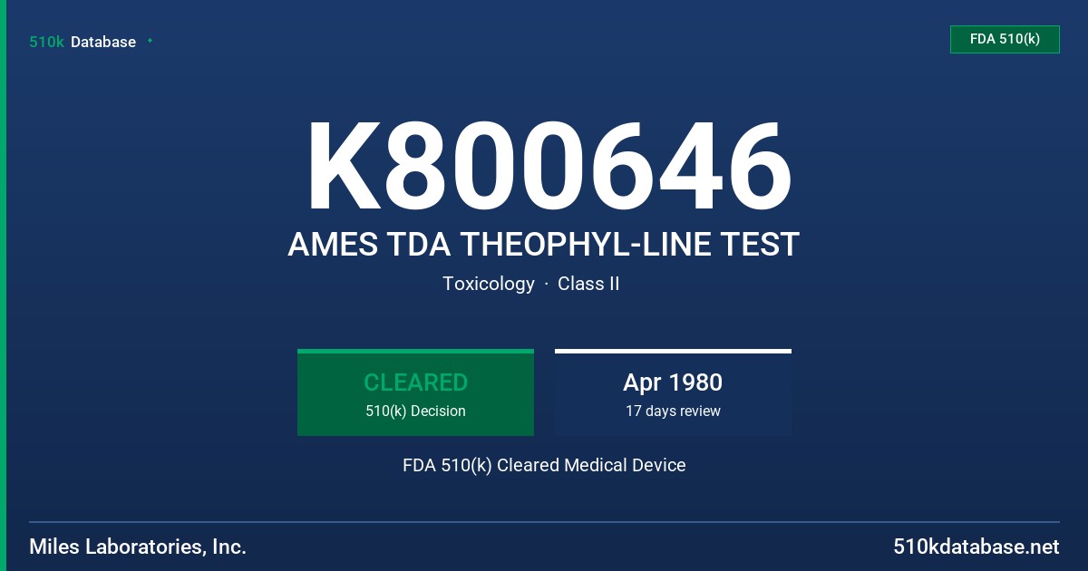 K800646 AMES TDA THEOPHYL-LINE TEST FDA 510(k) Cleared Medical Device