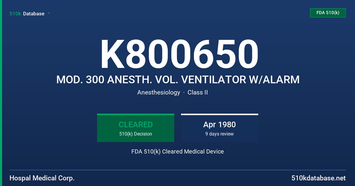 K800650 MOD. 300 ANESTH. VOL. VENTILATOR W/ALARM FDA 510(k) Cleared Medical Device
