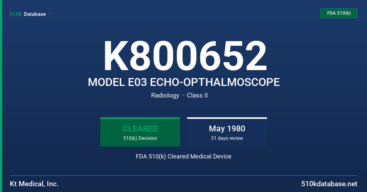 K800652 MODEL E03 ECHO-OPTHALMOSCOPE FDA 510(k) Cleared Medical Device