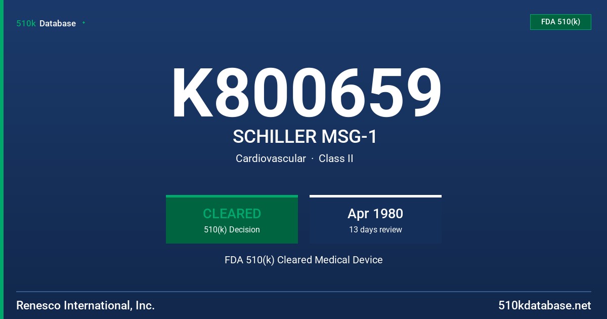 K800659 SCHILLER MSG-1 FDA 510(k) Cleared Medical Device