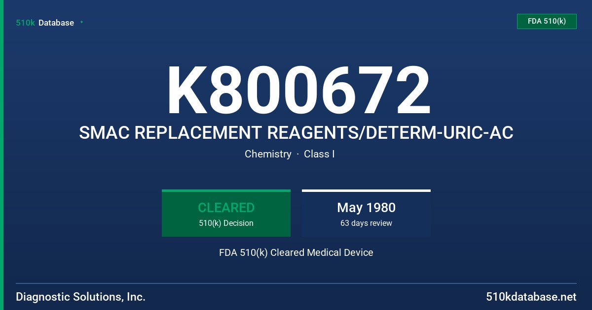 K800672 SMAC REPLACEMENT REAGENTS/DETERM-URIC-AC FDA 510(k) Cleared Medical Device