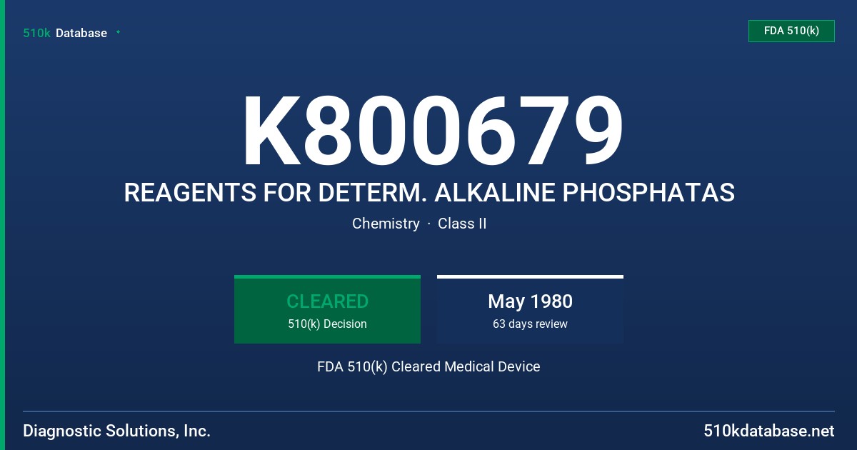 K800679 REAGENTS FOR DETERM. ALKALINE PHOSPHATAS FDA 510(k) Cleared Medical Device