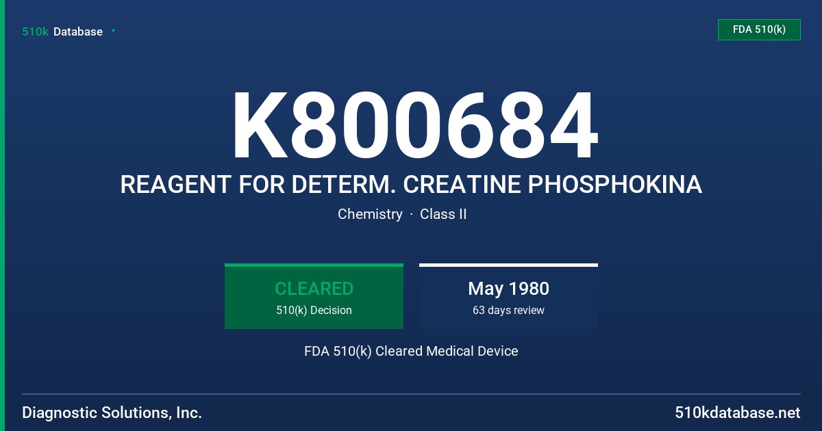K800684 REAGENT FOR DETERM. CREATINE PHOSPHOKINA FDA 510(k) Cleared Medical Device